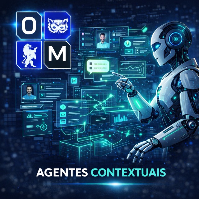 Módulo 3 — Agentes contextuais com dados dinâmicos e personalização avançada
